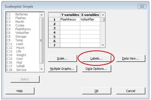 dialog box for labels