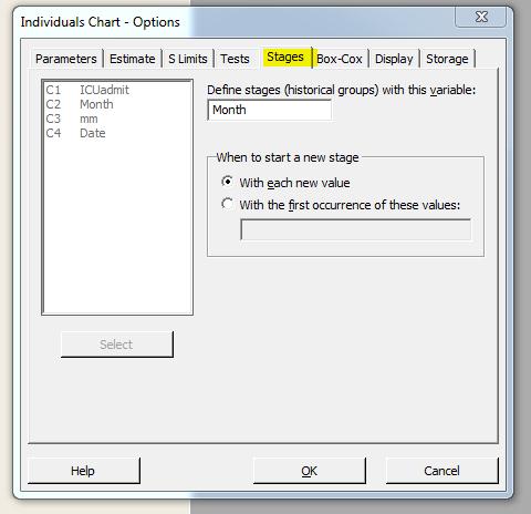 Minitab Stages