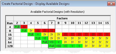 display design