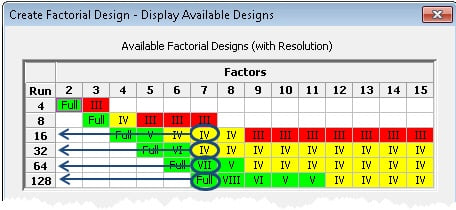 display full 2