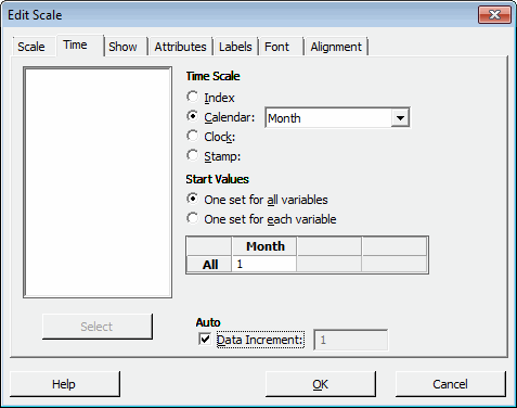 Edit the time scale of your graph