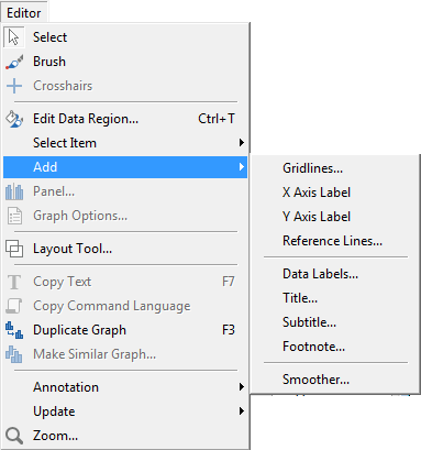 editor menu for graphs