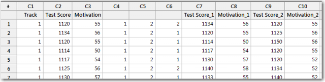 The columns with _1 are the fitting sample. The columns with _2 are the validation sample.