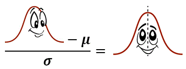 Equation 2