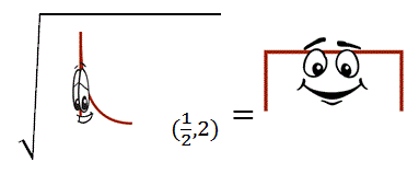 Equation 7