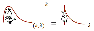 Equation 9