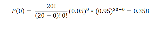 binomial formula