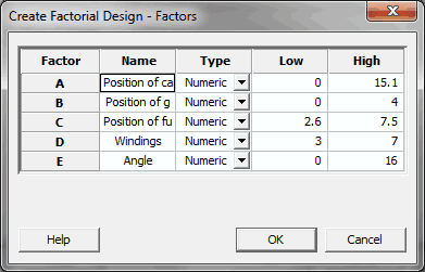 Completed Factors subdialog in Minitab: Position of catapult, 0, 15.1; position of gummi bear, 0, 4; position of fulcrum, 2.6, 7.5; windings, 3, 7; angle, 0, 16
