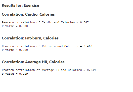 Correlation - Cardio and Calories