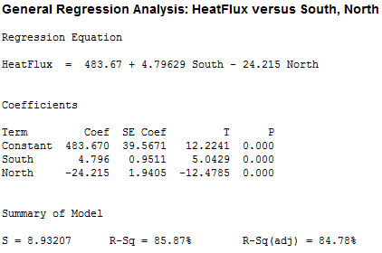 General Regression results for heat flux example