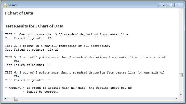 session window output