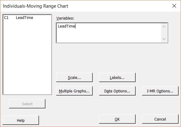 I-MR Chart dialog