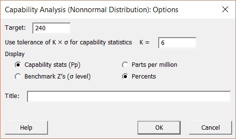 capability analysis options dialog