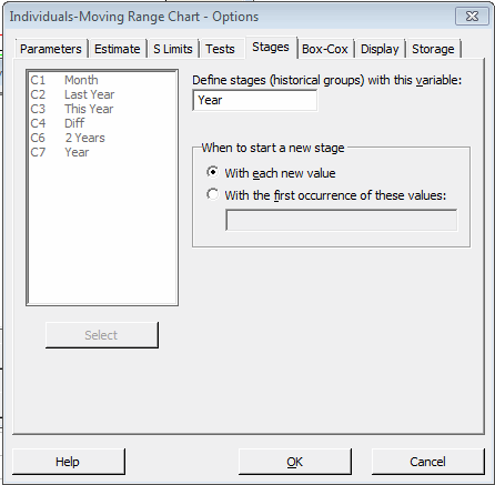 I-MR Chart stage dialog