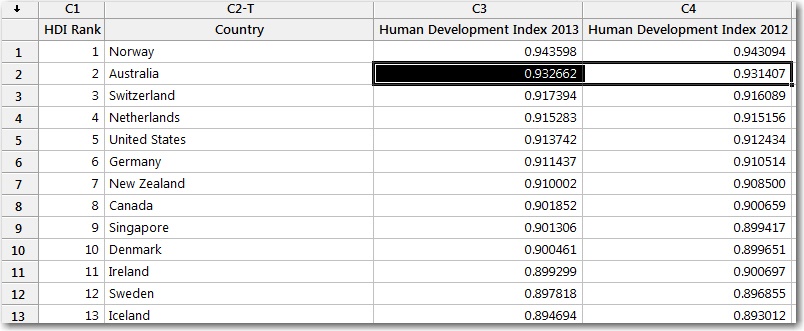 Select the columns you want to conditionally format.