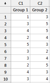 data analysis for mac for two hypothesis test 2016