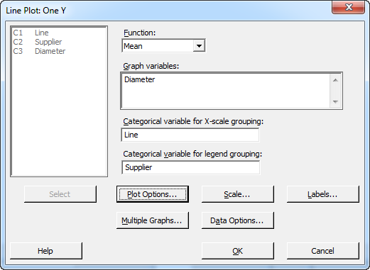 example variables