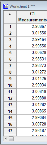 Measurement Column 