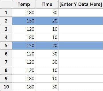 doe minitab