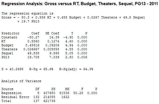 adding size movie for moviecaptioner