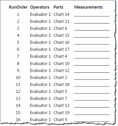 gage R&R data collection form