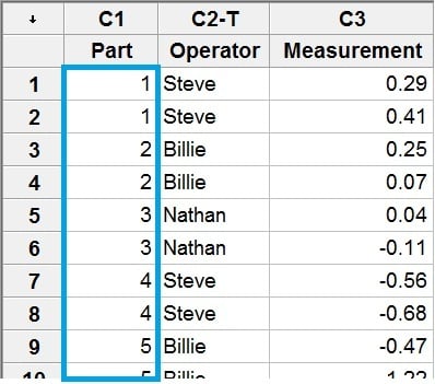 nested worksheet