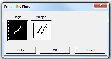 probability plot selection