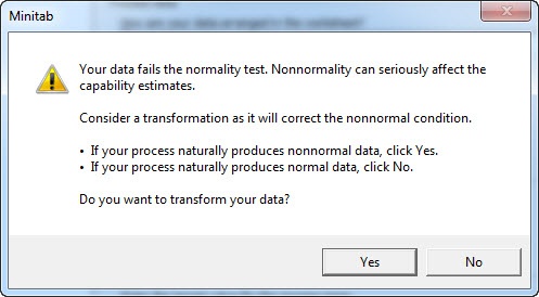 normality test