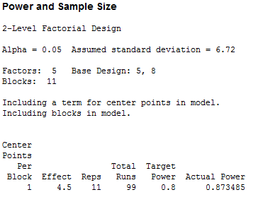 For a resolution III design to have 80% power to detect an effect of 4.5 inches, we need 99 runs.