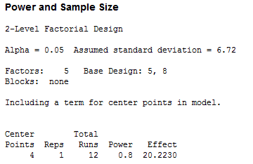 With a standard deviation of 6.7, you can detect an effect of 20.2230 with 80% power.