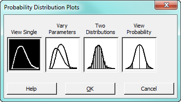 bar chart selection dialog box