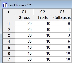 probit worksheet