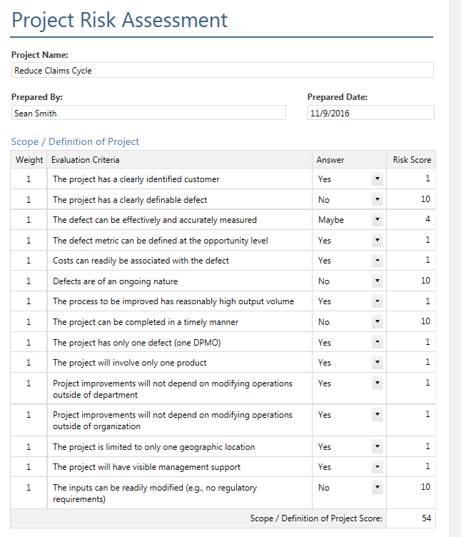 Project Risk Assesment in Quality Companion