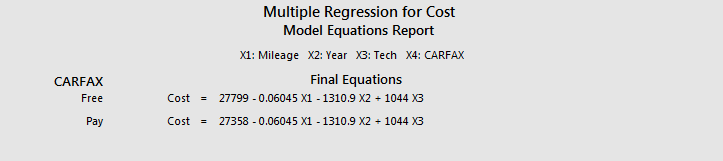 regression equations