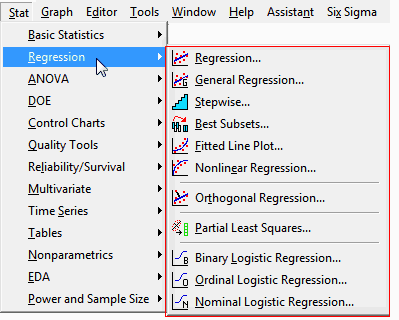 multiple regression minitab