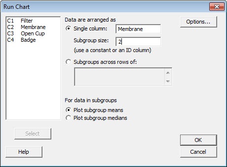 Run Chart Minitab