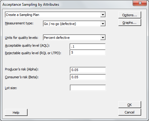 minitab express find necessary sample size