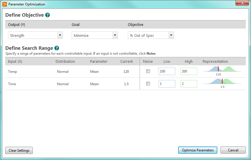 defining optimization objectives