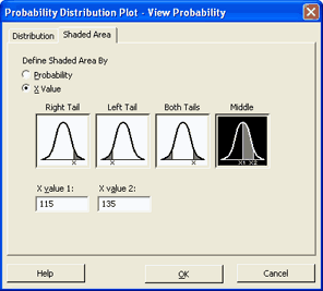 Shade area dialog for creating probability distribution plots