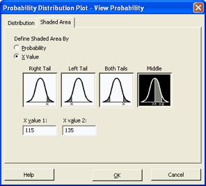 find the mean of a probability distribution in minitab express