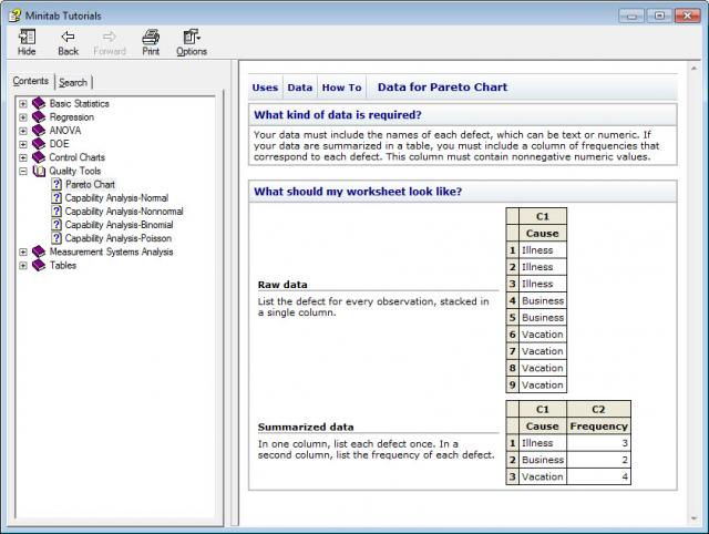 minitab online