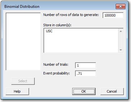 Binomial Distribution