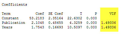 regression output coefficient table with VIF
