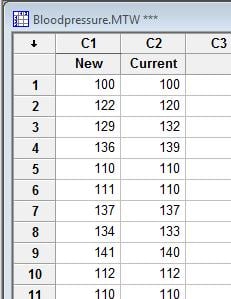 Minitab Worksheet