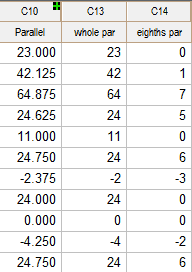 Worksheet with inches formula as the result