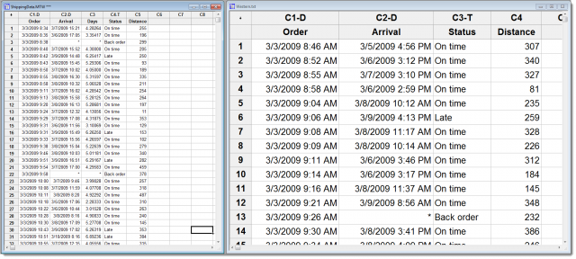 Worksheet Zoom